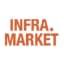 HELLA INFRA MARKET RETAIL PRIVATE LIMITED